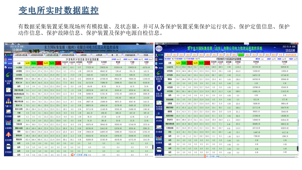 電力信息系統(tǒng)