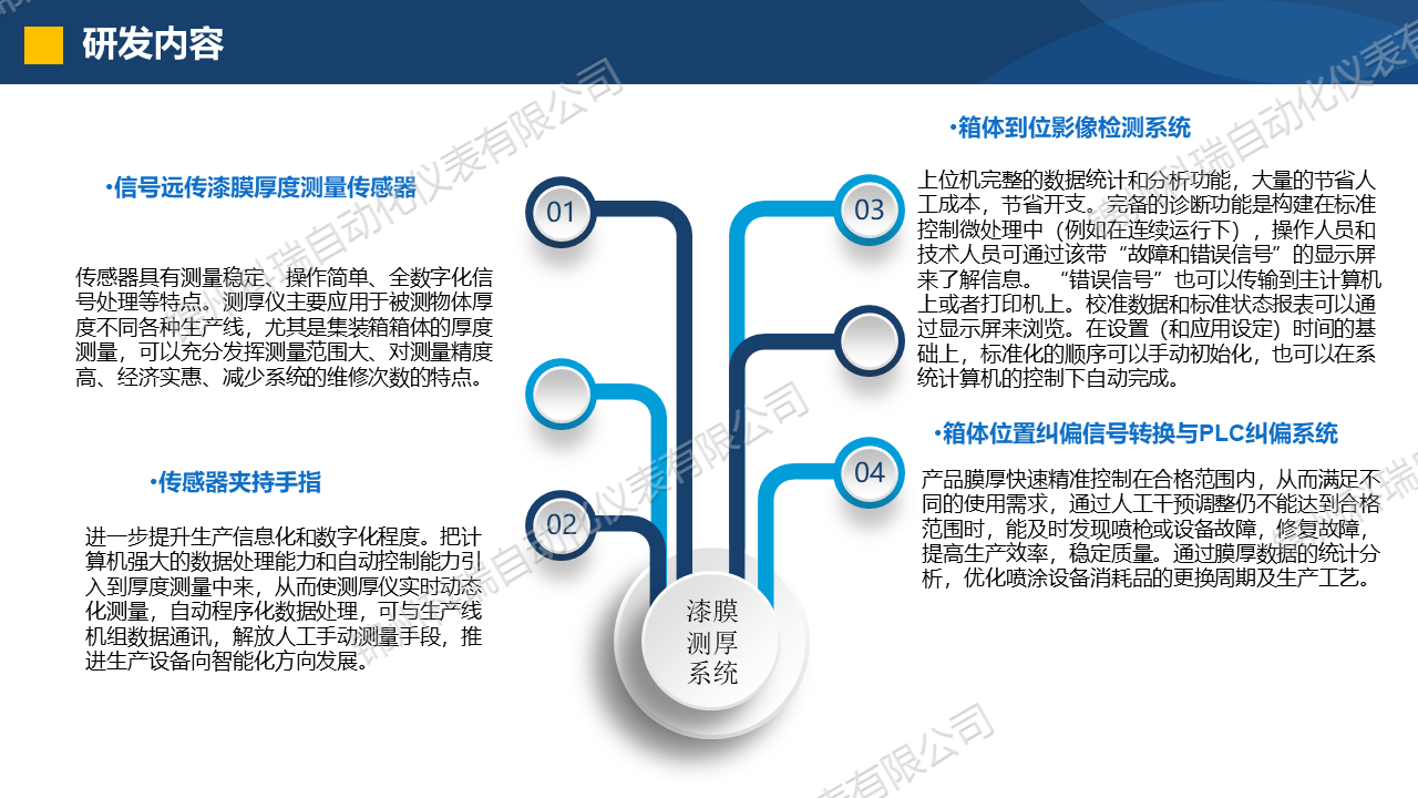 幻燈片61.jpg