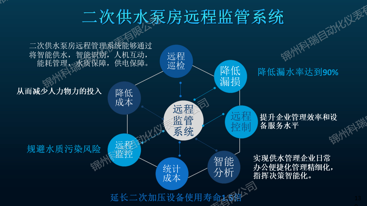 幻燈片139.jpg