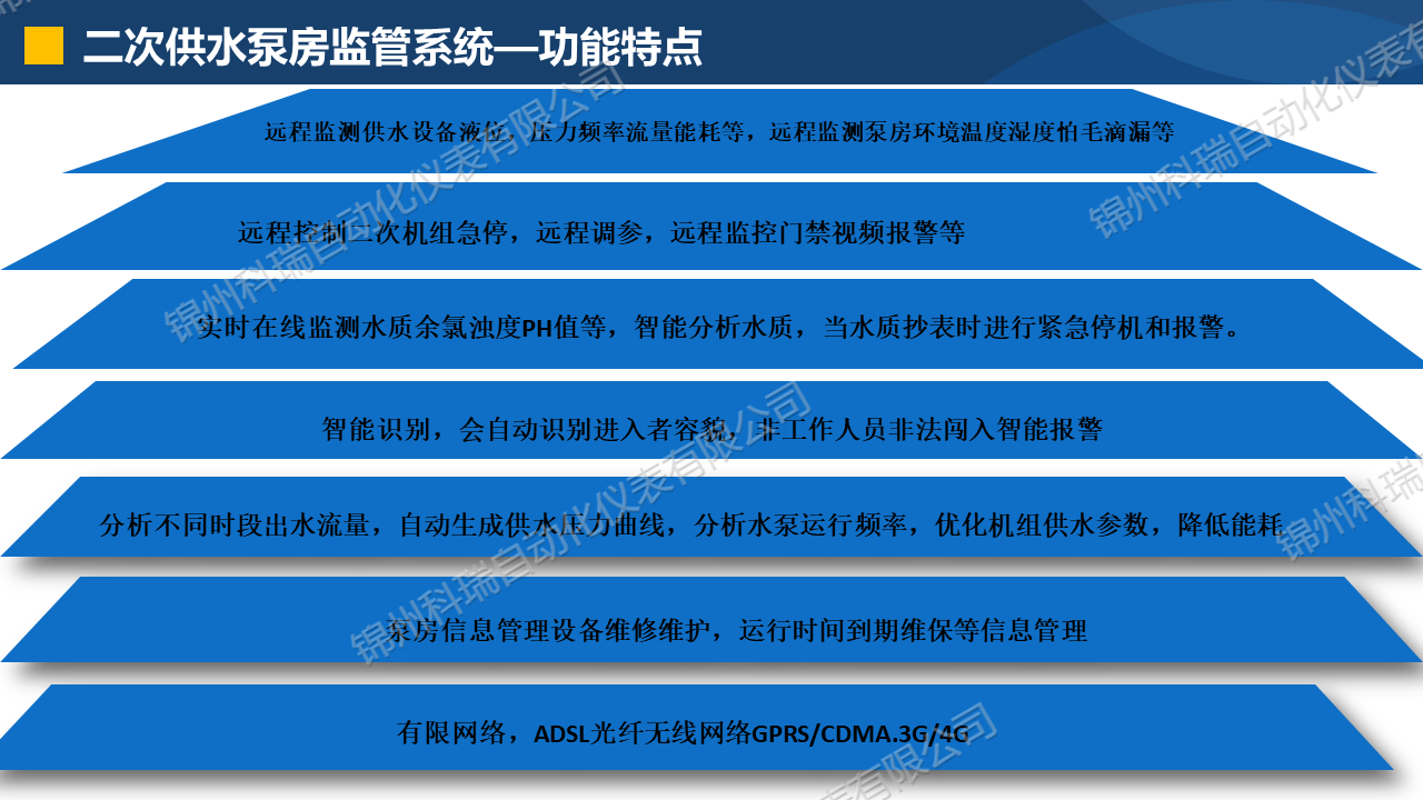 幻燈片141.jpg