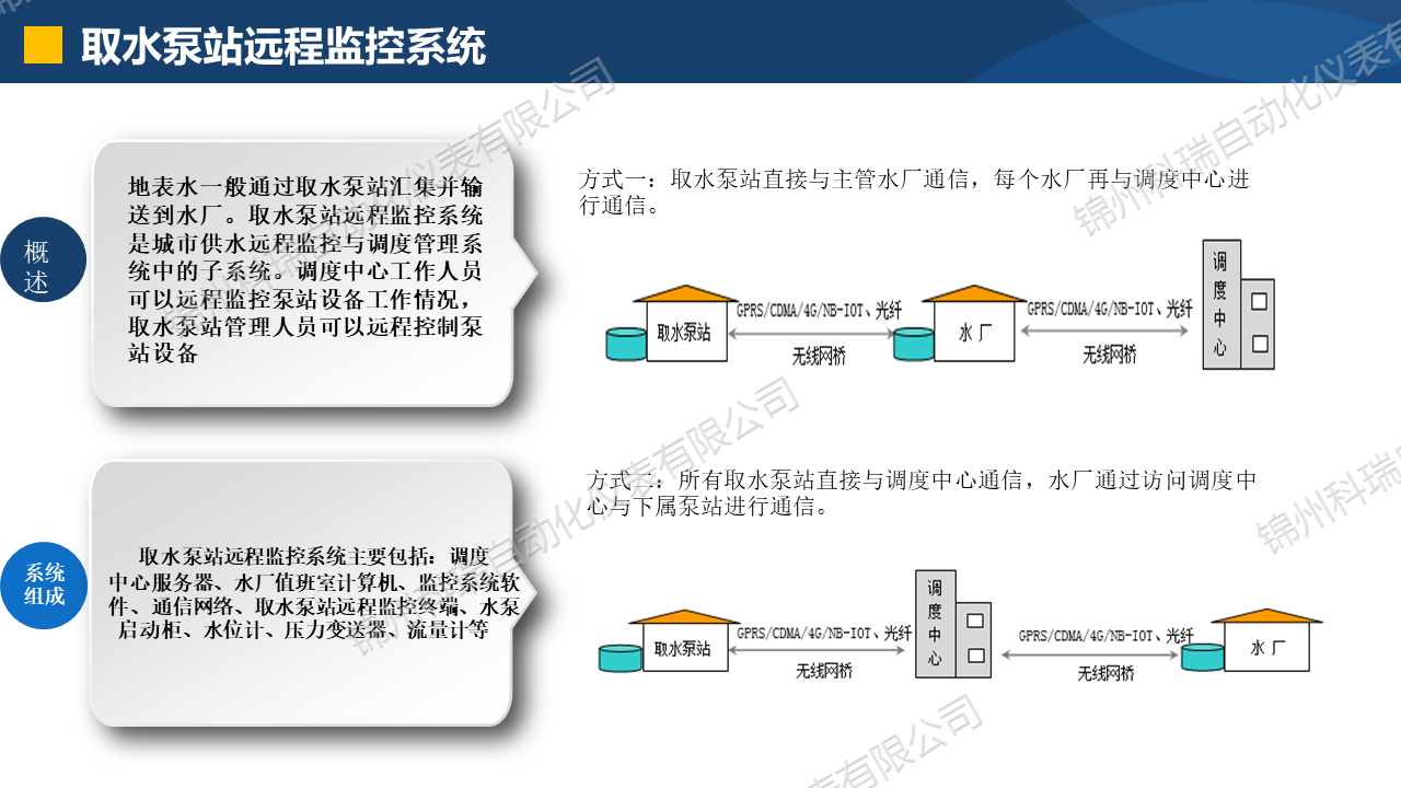 幻燈片143.jpg
