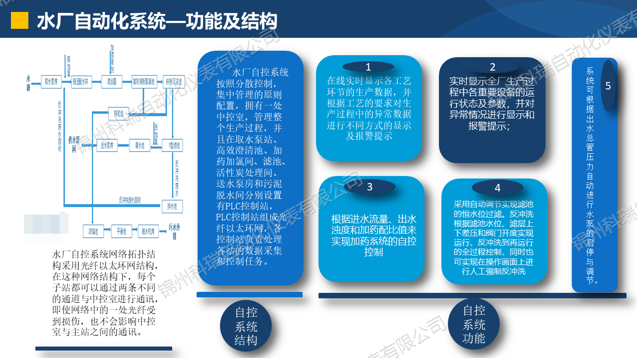 幻燈片145.jpg