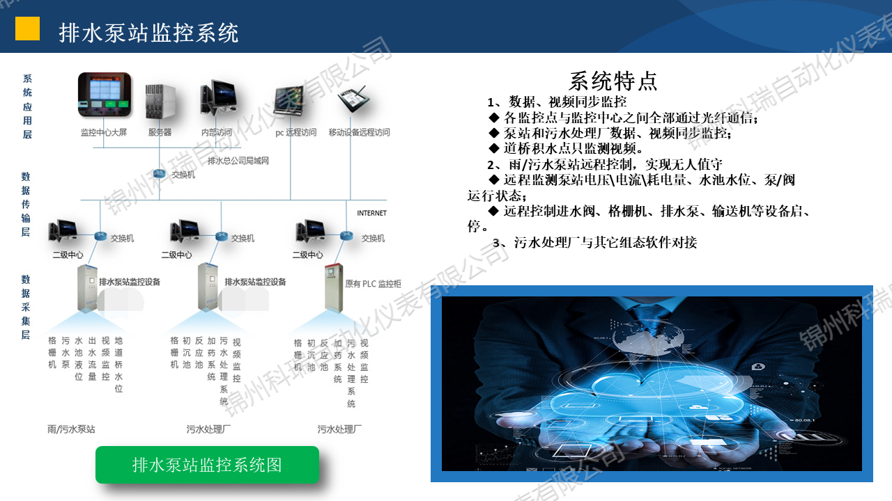 幻燈片154.jpg