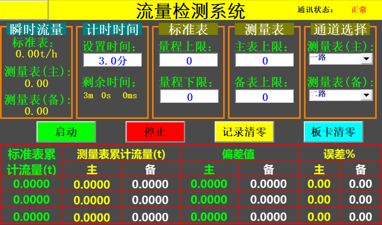 六路板卡.png